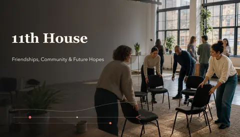 11th House in Astrology: Friendship, Community & Hopes hero image explaining the natal house meaning and chart life area
