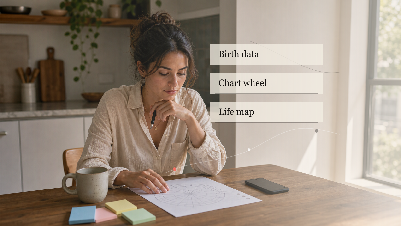 What Is a Natal Chart? core meaning image explaining the key astrology themes and chart interpretation