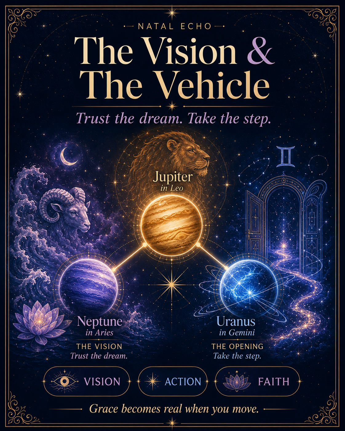 Jupiter Trine Neptune & Jupiter Sextile Uranus July 2026: Inspiration, Innovation & Unexpected Grace - Read by rising sign for where grace and innovation arrive