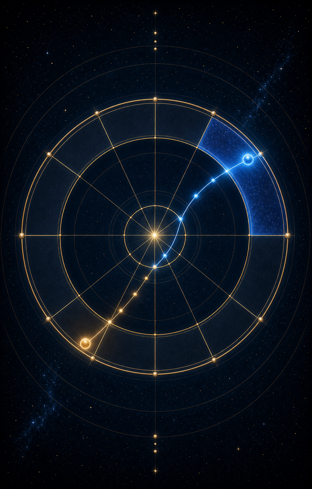 North Node Aquarius house activation image with blue guiding point entering a highlighted chart sector