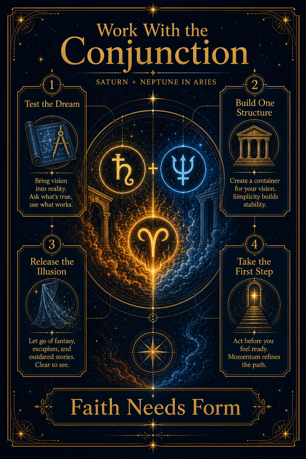 Practical Saturn Neptune Aries guide with test the dream, build one structure, release the illusion, and take the first step