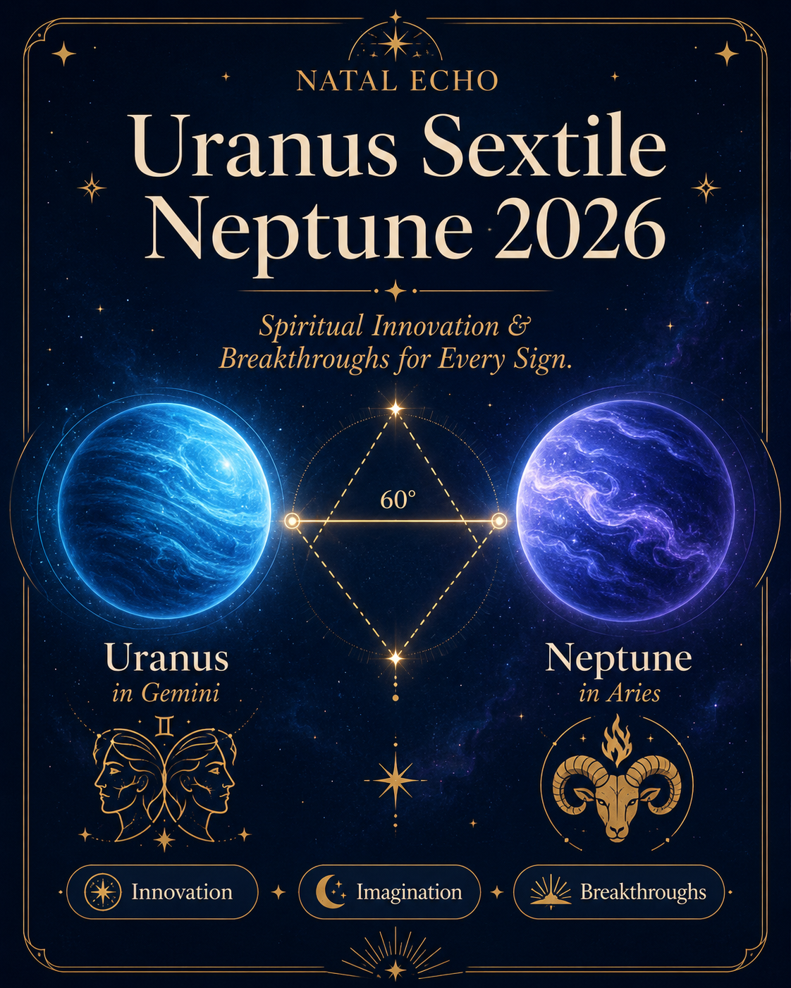 Uranus Sextile Neptune 2026: Spiritual Innovation & Breakthroughs for Every Sign astrology article hero image