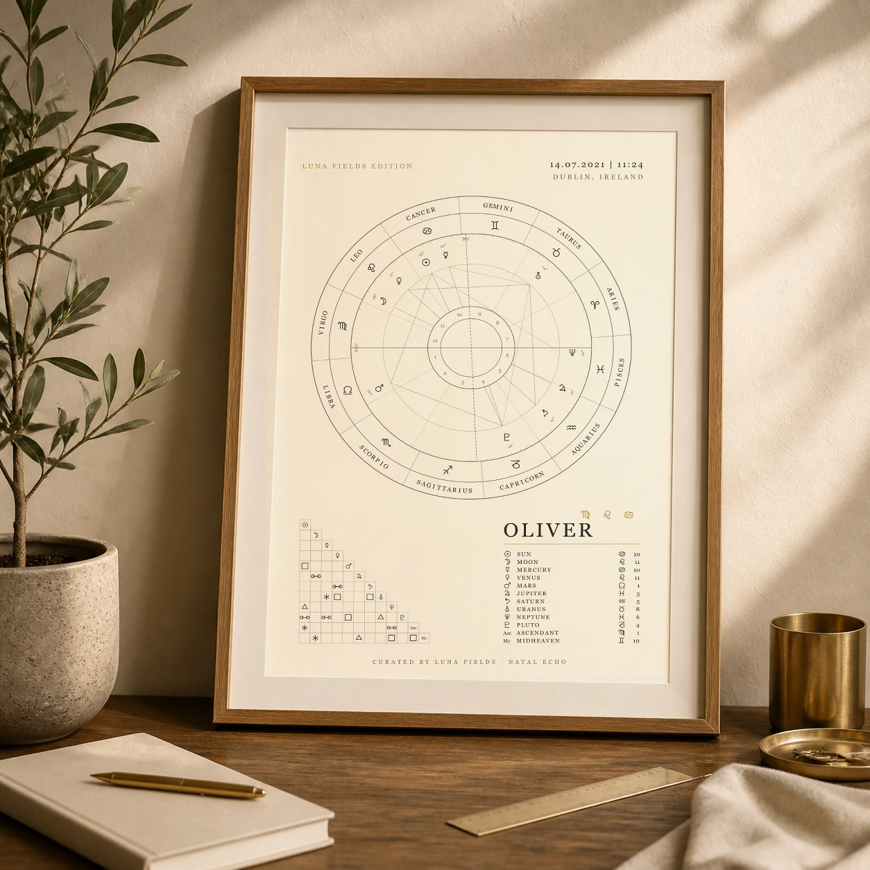 Framed custom birth chart poster on a desk as printable natal chart wall art