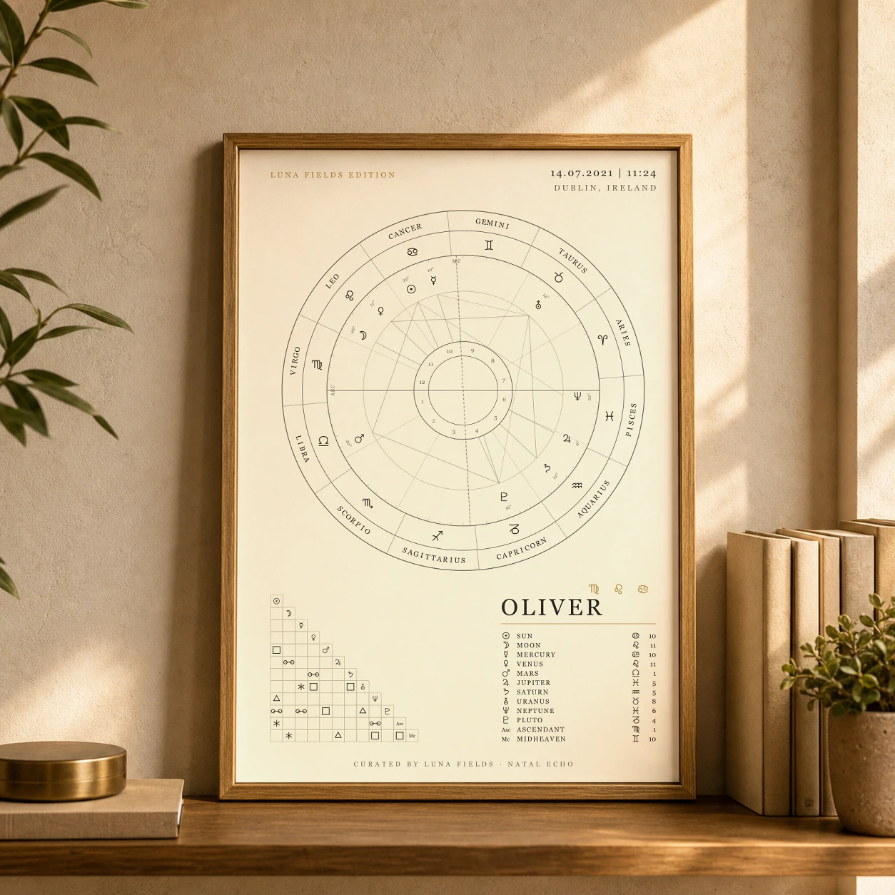 Printable birth chart poster hung as personalized astrology wall art, showing the full natal chart wheel with houses and aspects